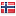 finaxassets.com server is located in Norway